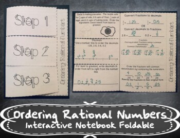 Preview of Ordering Rational Numbers Foldable + Distance Learning
