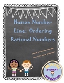 Ordering Rational Numbers, Numbers on a number line Activity