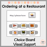 Ordering at a Restaurant Visual Support