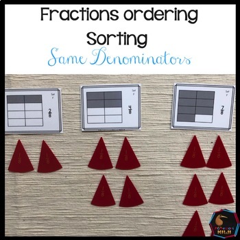 Preview of Ordering fractions with the same denominator