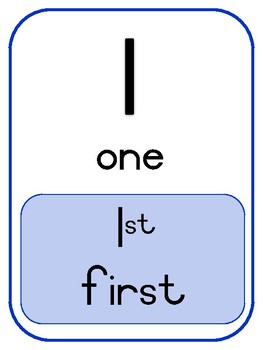 Preview of Ordinal Number Flash Cards