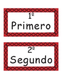 Ordinal Numbers 1-5 in Spanish