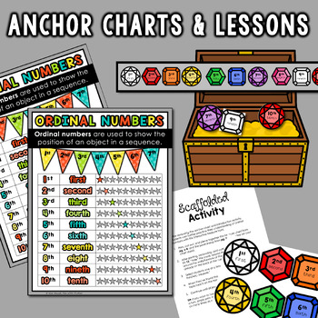 ordinal numbers booklet print go by sam nowak tpt