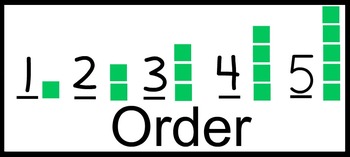 Preview of Ordinal Numbers Through FIfth- enVision Math Vocabulary Cards