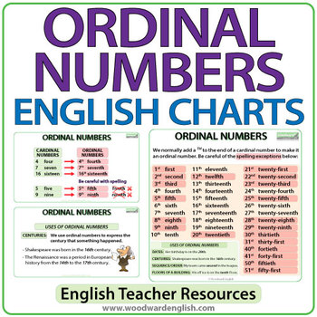 ordinal numbers chart teaching resources teachers pay teachers