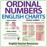 Ordinal Numbers in English - Summary Charts