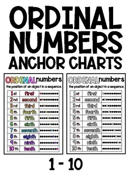 ordinal number anchor chart teaching resources tpt