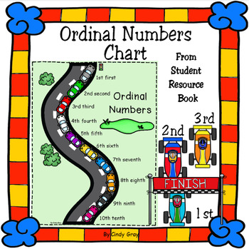 Ordinal Numbers Chart 1 20