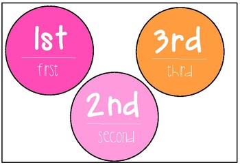 Ordinal numbers - 1st to 31st by Kids and Confetti | TPT