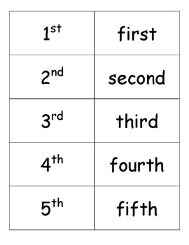 ordinal numbers clipart black and white school