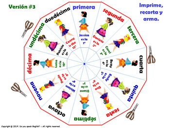 Ordinal Numbers From 1 To 12 Los Numeros Ordinales Del 1 Al 12