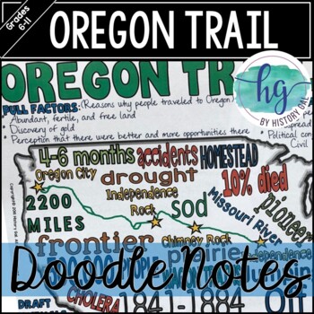 Preview of Oregon Trail Doodle Notes and Digital Guided Notes