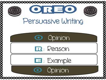 Oreo Persuasive Writing Anchor Chart