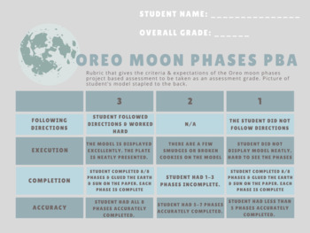 Preview of Oreo Moon Phase Project Based Assessment Rubric