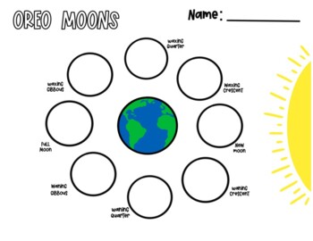 Oreo Moon Phases by Jillian McCollum Teachers Pay Teachers