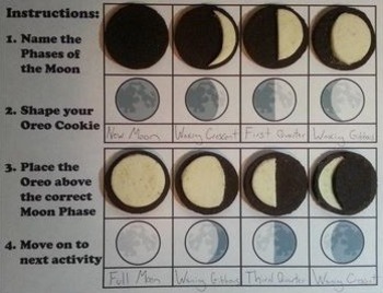 Oreo Moon Phases Worksheets (Space Science/ Astronomy Unit Lunar Cycle)