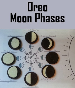 Preview of Oreo Moon Phases Activity (Total Solar Eclipse 2024 Craft) Lunar Cycle