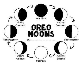 Oreo Moons - Differentiated Phases of the Moon Lab Sheets by Miss Meggie