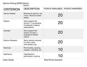 Preview of Oreo Rubric