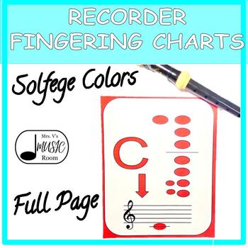 Preview of Recorder | Solfege Colored Fingering Chart | Early Years Music Instruments