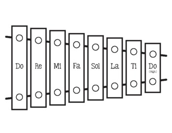 Preview of Orff Instrument Outline in Solfege (Diatonic Scale in C Major)