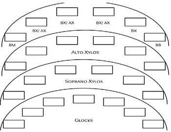 Preview of Orff Instrumental Seating Template