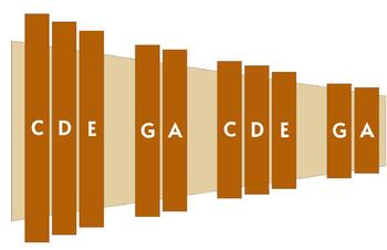 Preview of Orff Xylophone Mallet Keyboard Percussion Diagrams Google Slides (Editable)