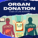 Organ Donation activities related to the Chain of Life Project