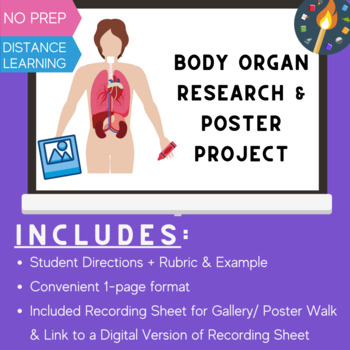 Preview of Body Organ Poster Project & Gallery Walk