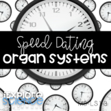 Organ System Interactions Speed Dating (MS-LS1-3) (5E Model)