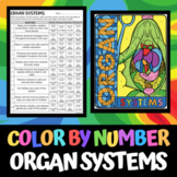 Body Systems - Color by Number