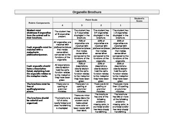 Preview of Organelle Brochure Rubric