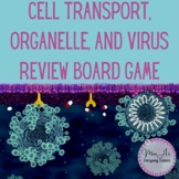 Organelle, Cell Transport, Osmosis, Virus STAAR Biology re