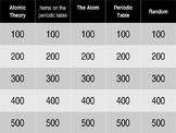 Atoms and the Periodic Table Jeopardy Game