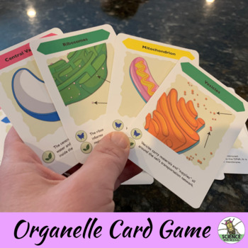 Preview of Organelle and Cellular Structure Printable Card Game