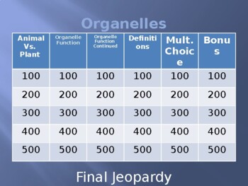 Preview of Organelles Jeopardy Game