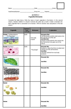 Preview of Organelles Nicknames