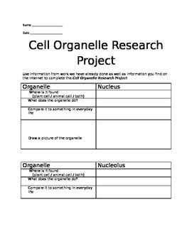 Preview of Organelles Research Project