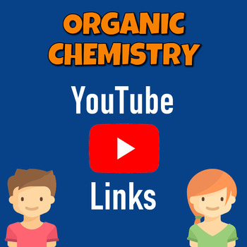 Preview of Organic Chemistry Hydrocarbon YouTube Shorts