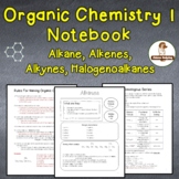 Organic Chemistry Notes 1: Naming and Drawing Alkanes, Alk