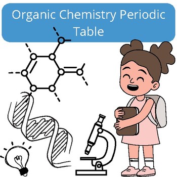 Preview of Organic Elements Unveiled: An Organic Chemistry Periodic Table Guide