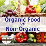 Organic Food  | Video Lesson, Handout, Worksheets | Enviro
