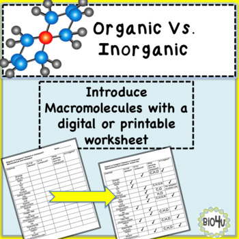 Organic Vs. Inorganic? Homework or Classwork by Bio4U High School Biology