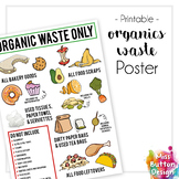 Organic Waste Poster - Staff room or School Yard Poster