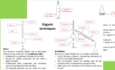 Organic techniques - purifying organic liquids