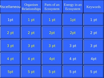 Preview of Organism Interaction Jeopardy