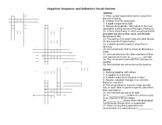 Organism Response and Behaviors Vocab Crossword