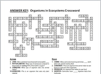 Organisms in Ecosystems Crossword {Editable} by Tangstar Science
