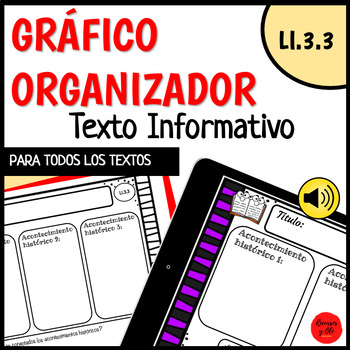 Preview of Organizador Gráfico Texto Informativo LI.3.3 | Para todos los textos