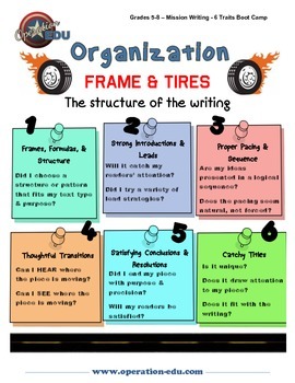 Preview of Organization Poster - 6 Traits